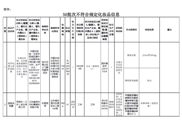 南京同仁堂身体美白乳