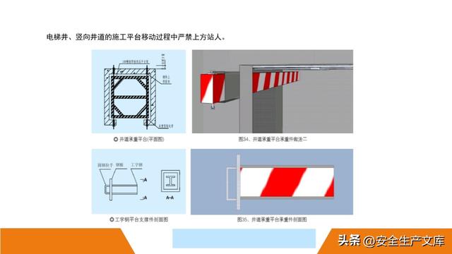 超全脚手架安全图解！施工安全必备指南