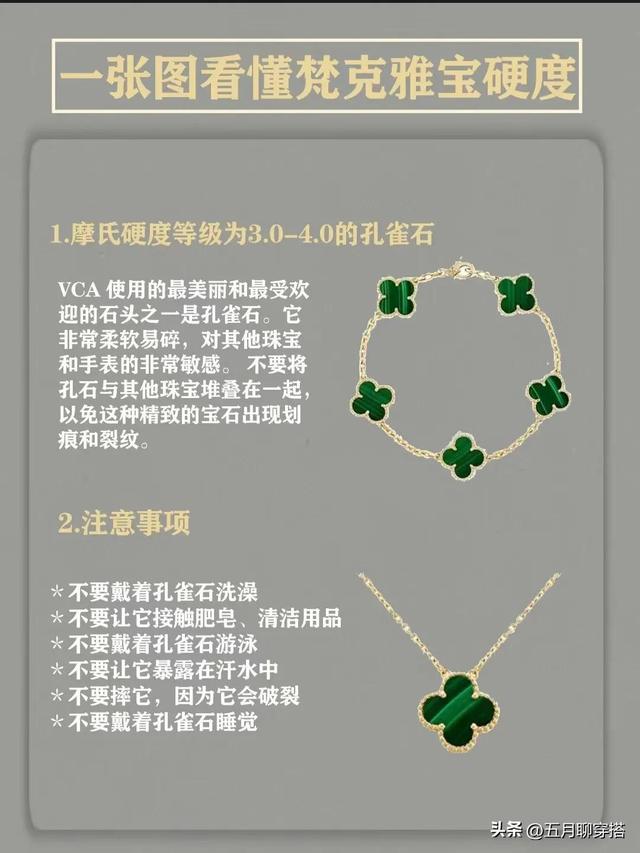 һ��ͼ��������ű�Ӳ��