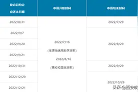 这项贷款本金可延期偿还！申请攻略来了→图片