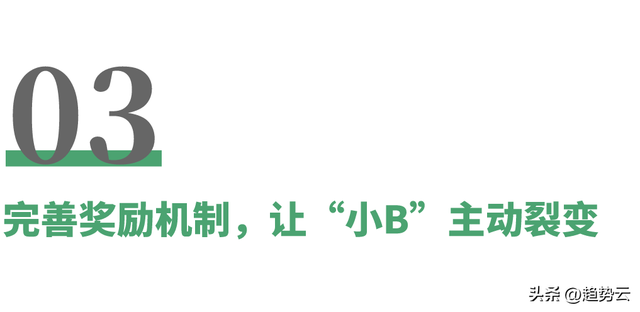 趋势分销 | 分销体系的底层逻辑,快速掌握流量变现方程式