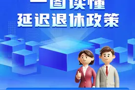 法定退休年龄怎样调整？如何查询自己的退休年龄？一图读懂图片