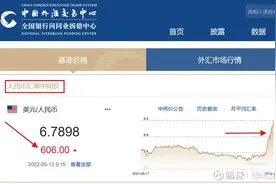 人民币贬值背后，隐藏哪些玄机？图片