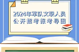 收藏转发！超详细导图一览军队文职报考全流程图片