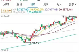 深度洞察｜很多人都没看懂何为中国汽车“弯道超车”图片