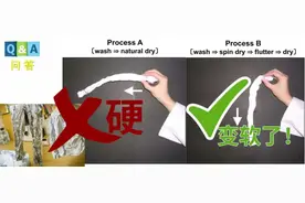 衣物晾干就变硬？别急，这其实是个物理问题 | No.368图片