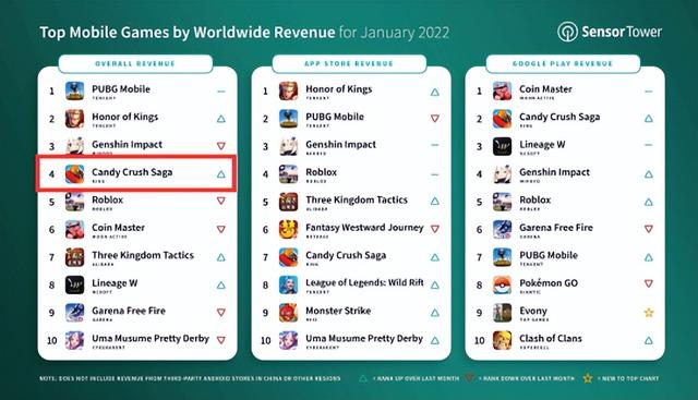 2022年已有10个游戏停运？腾讯17年老游戏停服，网易也停运好几款