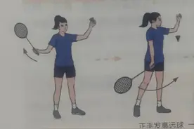如何提高羽毛球实战能力（一）如何有效发球图片
