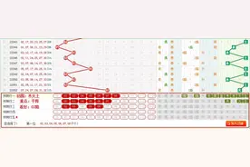 双色球2022053期：强势锁定红球5胆，近期看法还行，值得瞅一瞅图片