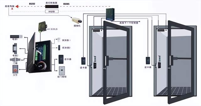 病理科有什么设备第一节 病理科实验室建筑设计的主要依据_https://www.jmylbn.com_新闻资讯_第24张