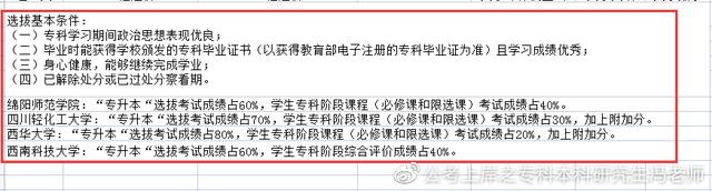 统招专升本丨四川专升本对应本科高校汇总丨最新政策解读