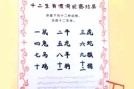 你们了解十二生肖的由来吗图片