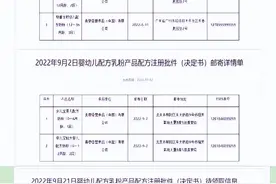 美赞臣配方通过新国标注册图片