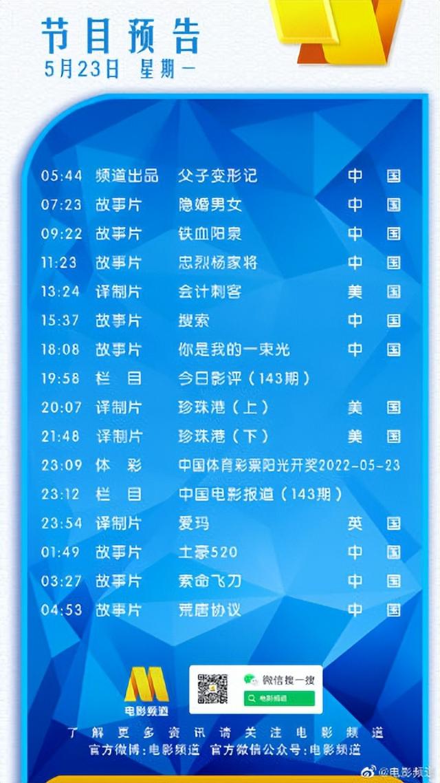 拜登访日当天，央视六套播出《珍珠港》
