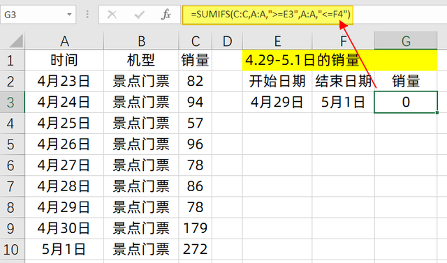 碰到时间条件，Sumifs函数公式，3种用法