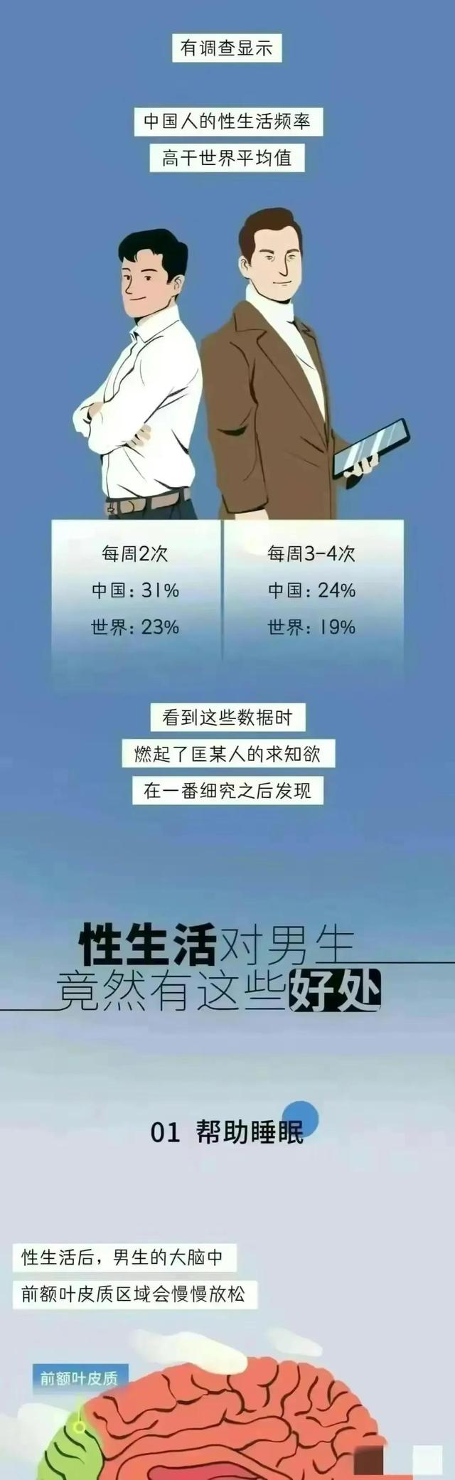 性生活对男人到底有多少好处？看完涨知识了!