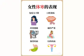 身体出现这些异常说明寒气已经淤堵了!图片