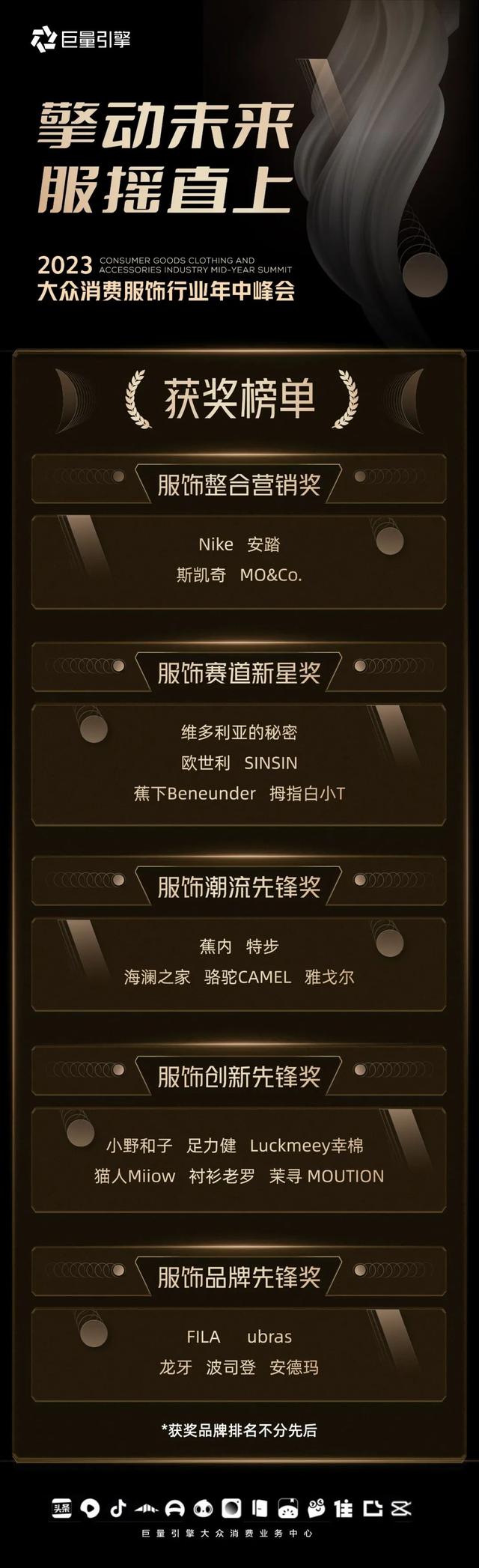 巨量引擎2023服饰行业秋冬营销策略,洞察行业趋势与营销新玩法