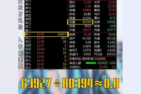 涨停了卖不卖？（二）图片
