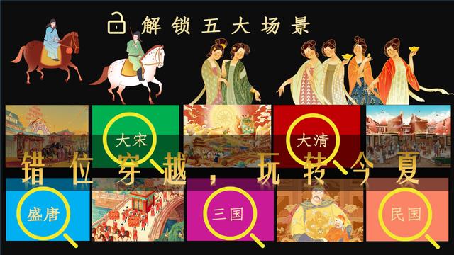 2022Ŀڿ촩֮áλʱա߻