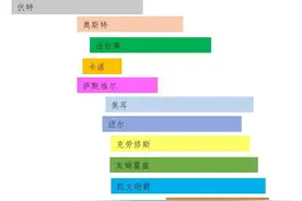 「如虚如实说」| 能量与能量转换之热能（三）图片