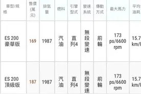 雷克萨斯es200真实百公里加速图片
