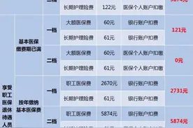 12月20日重庆要闻速览图片