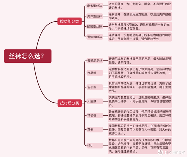 到底有多少人在乱穿黑丝？看过这些穿搭模板后，才知道恰如其分