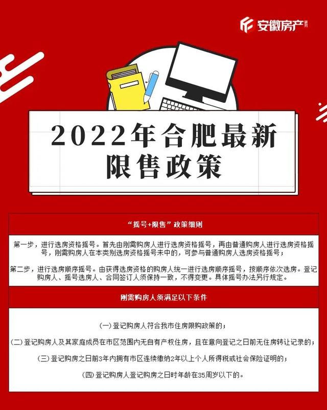 最新最全!2022年合肥买房政策出炉!涉及限购、限贷、限售...