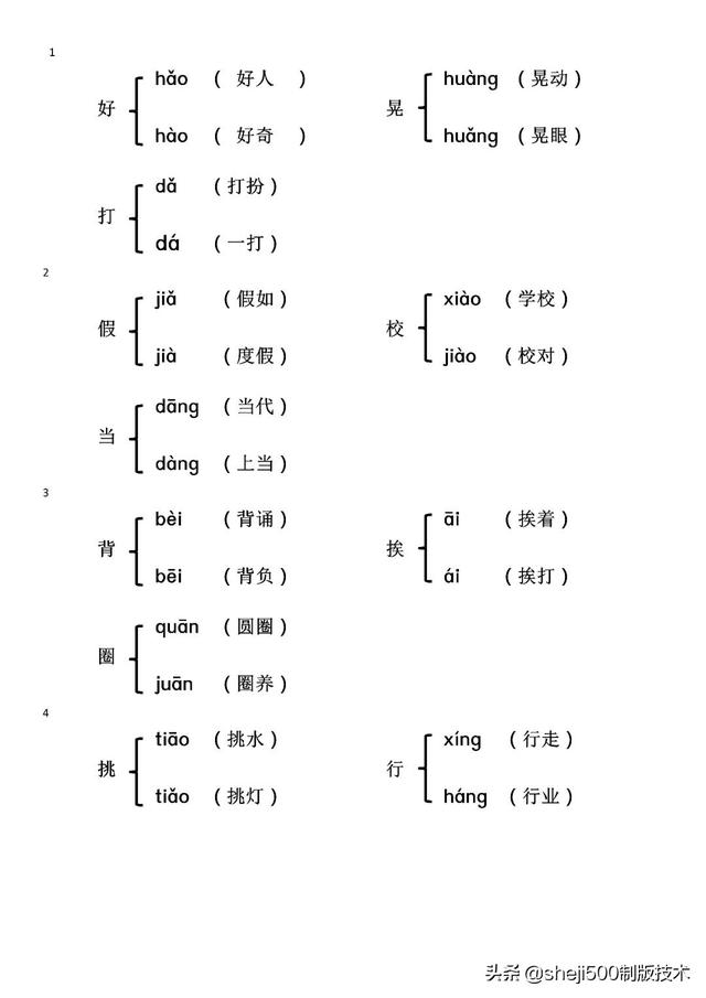 1-6年级全册多音字组词,家长请帮学生收藏