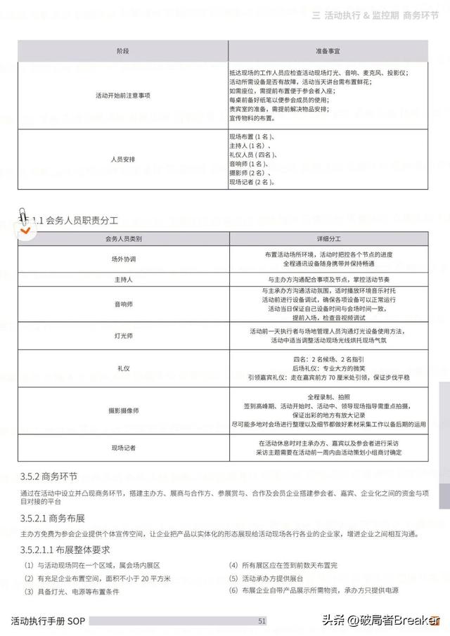 �ִ���ֲ�SOPƪ