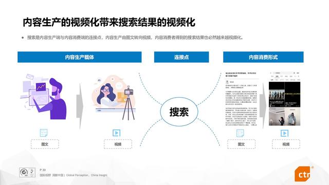 2022ӪԤƱ棨Ӫ桢̬