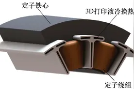南京理工大学科研人员发表高功率密度电机混合型散热技术研究综述图片