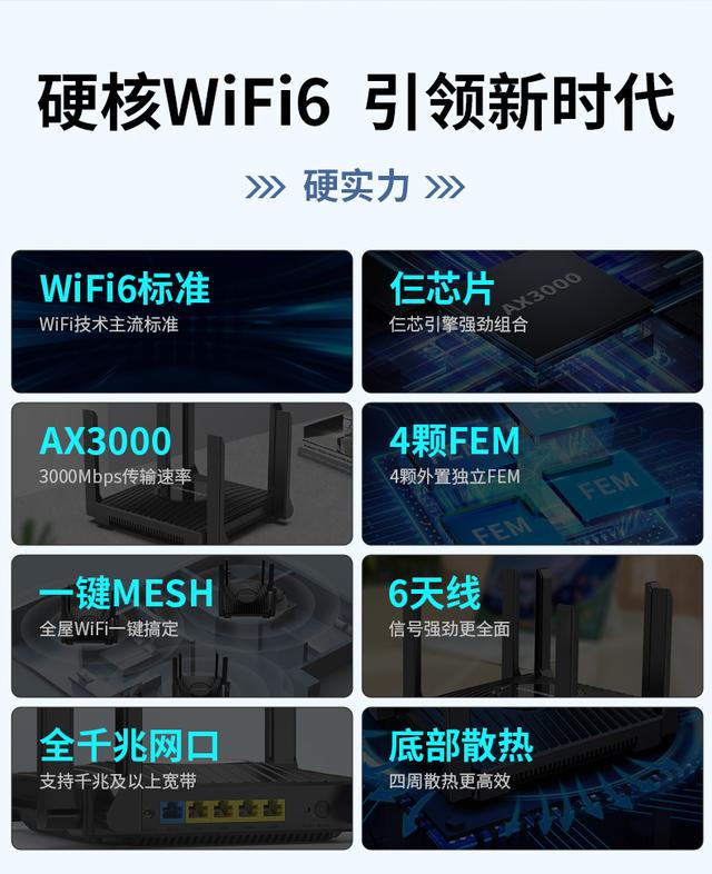 淘汰下来的旧路由器，详细改造指南！