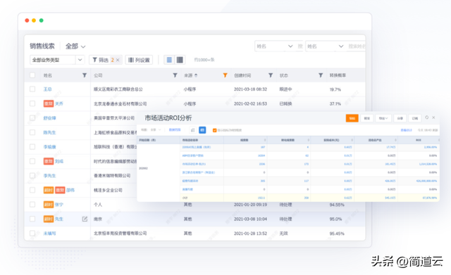 十三款国内外知名CRM软件测评!CRM选型看花眼?看这篇就够了!