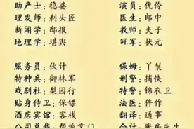 古今职业对比，古代三教九流指什么？有没有您的行业？图片