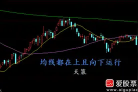 三连阴加缩量，别慌这是筑底特征图片