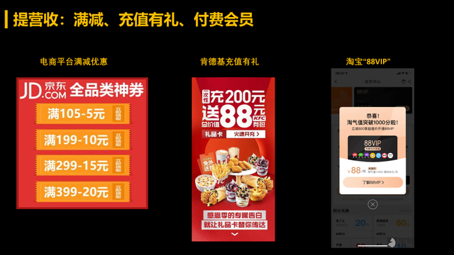 如何做好一场活动运营?