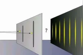深度长文：为什么电子双缝干涉实验很恐怖？（近5000字建议收藏）图片