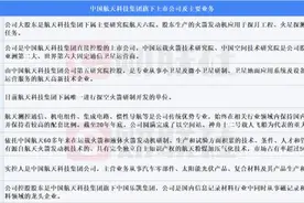 神舟十四号发射圆满成功！航天科技集团旗下上市公司受益图片