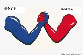 紫金矿业VS洛阳钼业，谁才是有色龙头老大？图片