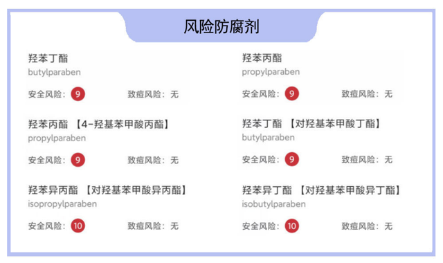 几百和几十的洗面奶有什么不同？内行人告诉你答案