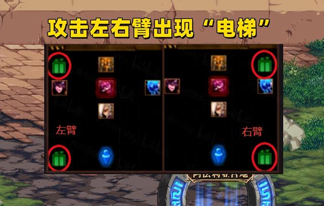 DNF：机械战神流程详解！双人模式打怪兽，我在地下城开飞车