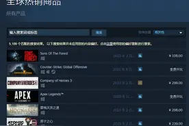 恐怖生存游戏《森林之子》Steam发售首日玩家人数近27万图片