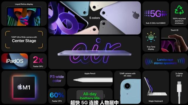 新iPhone、新iPad、新Mac今晨发布