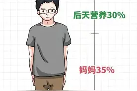 为什么女儿更像爸爸？父母的6个特征或会遗传图片