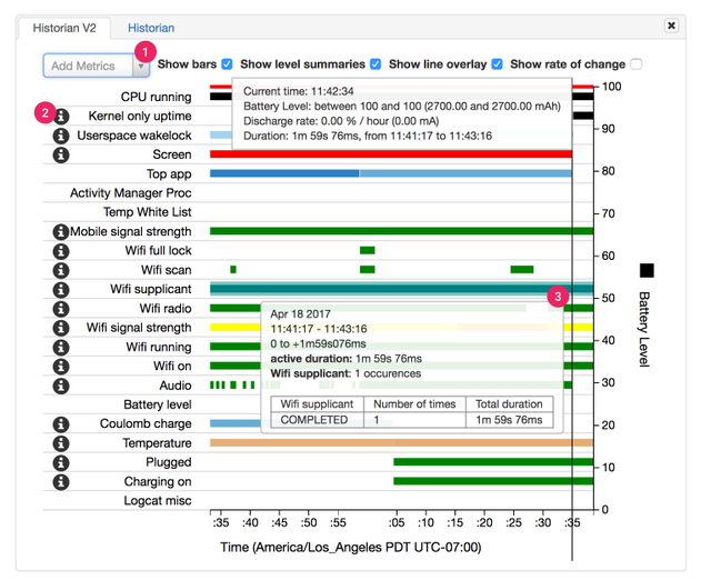 抖音 Android 性能优化系列：抖音功耗优化实践