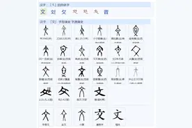 ‘文’‘书’‘写’各自的本义是什么？有何区别？图片