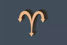 十二星座 符号 日期图片