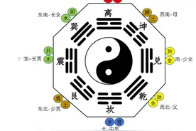 从0到1图片